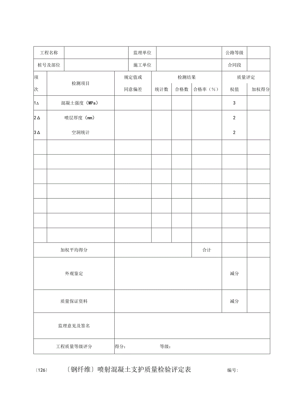 2023年〔钢纤维〕喷射混凝土支护质量检验评定表.docx_第1页