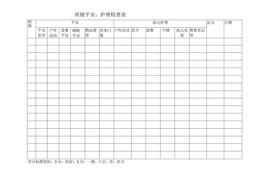 2023年班级平安护理检查表.docx_第1页