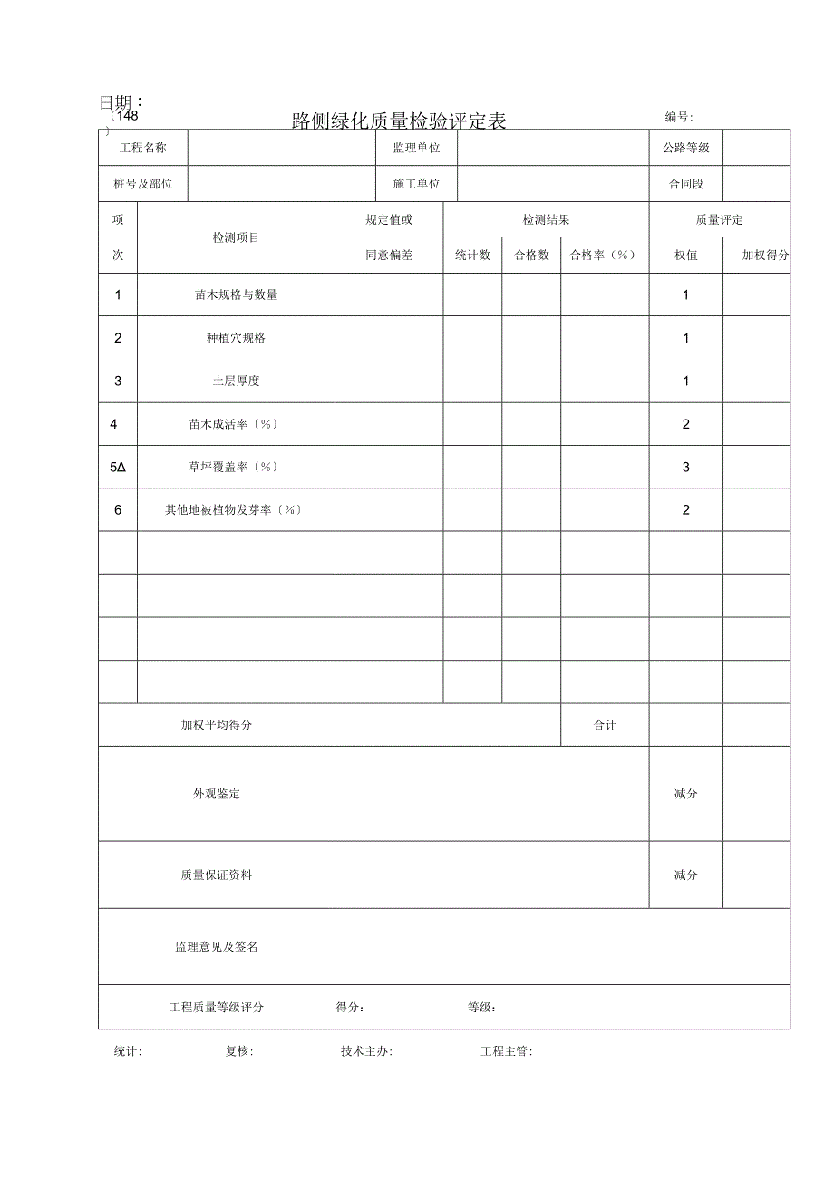 2023年路侧绿化质量检验评定表.docx_第1页