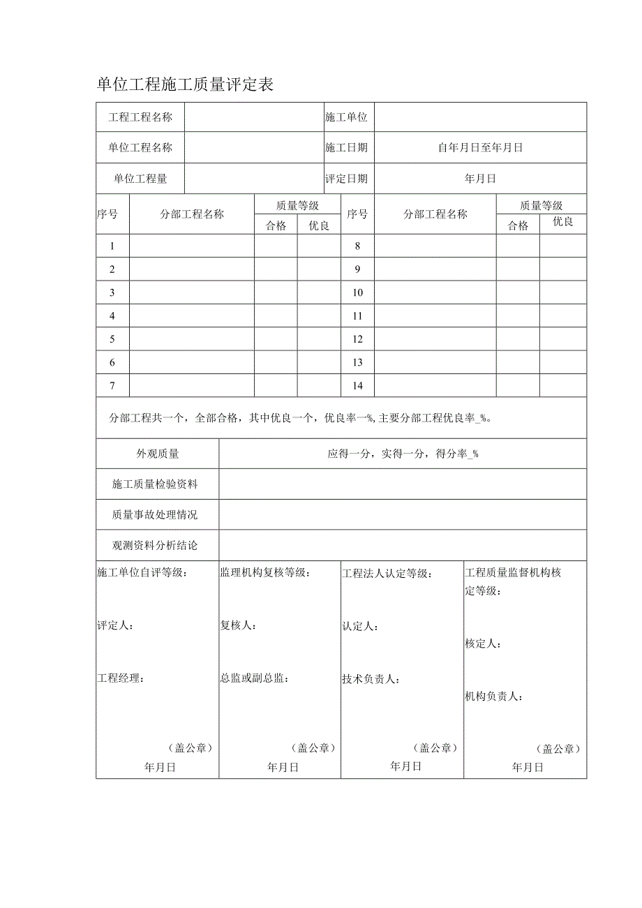 2023年单位工程施工质量评定表.docx_第1页