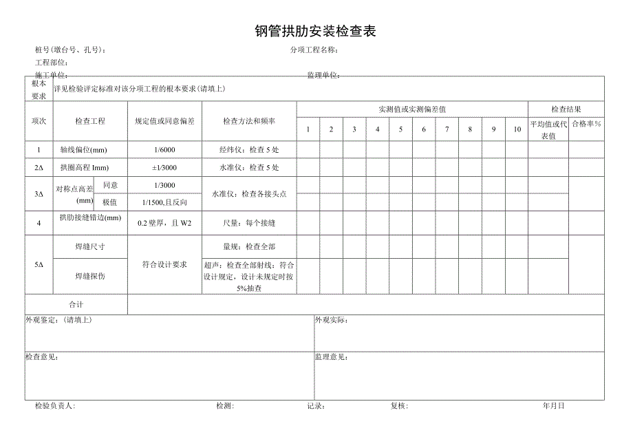 2023年钢管拱肋安装检查表.docx_第1页