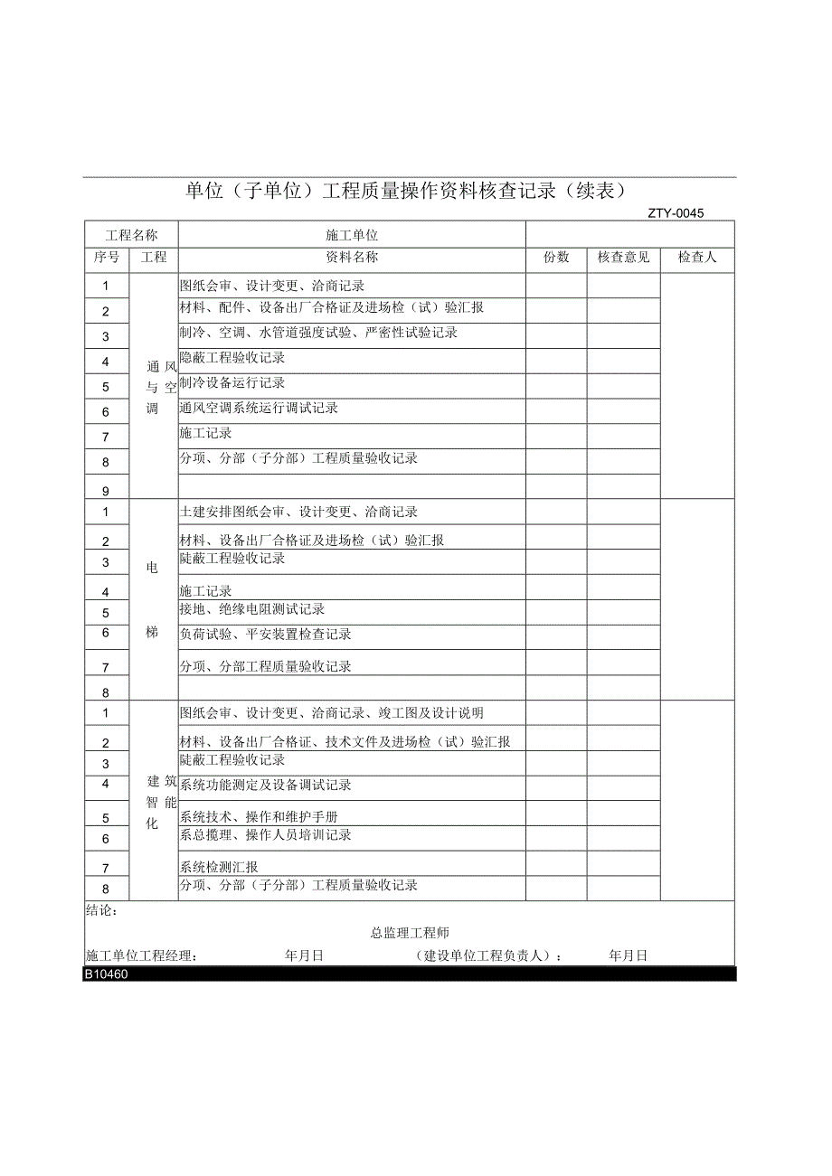 2023年单位〔子单位〕工程质量操纵资料核查记录〔续表〕.docx_第1页