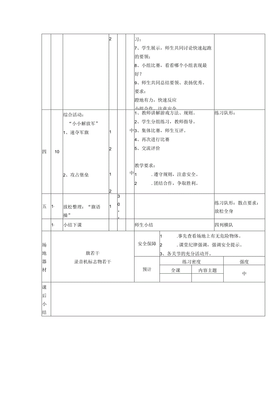 50米快速跑 教案表格式体育五年级上册.docx_第2页