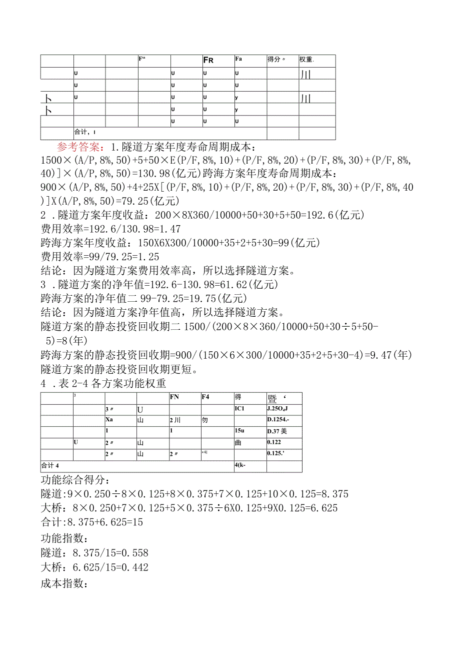 一级造价工程师《建设工程造价案例分析交通运输工程》模拟试卷四含答案.docx_第2页