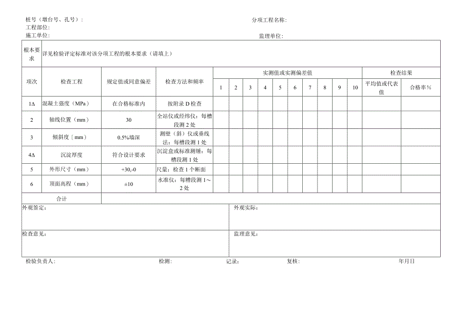 2023年地下连续墙检查表.docx_第2页