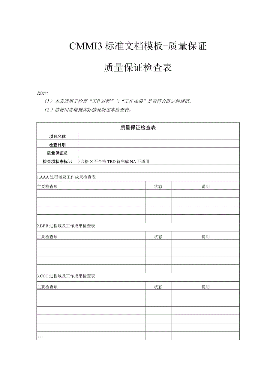 CMMI 3标准文档模板质量保证质量保证检查表.docx_第1页