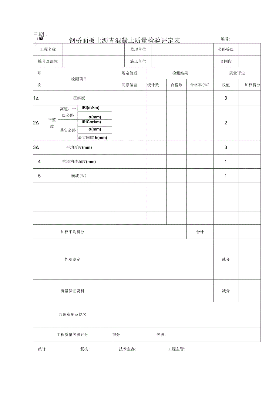 2023年钢桥面板上沥青混凝土质量检验评定表.docx_第1页