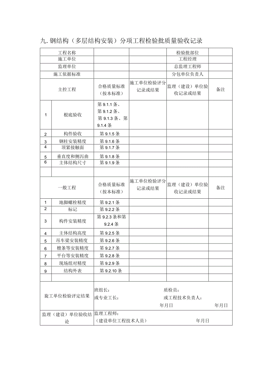 2023年钢结构〔多层结构安装〕分项工程检验批质量验收记录.docx_第1页