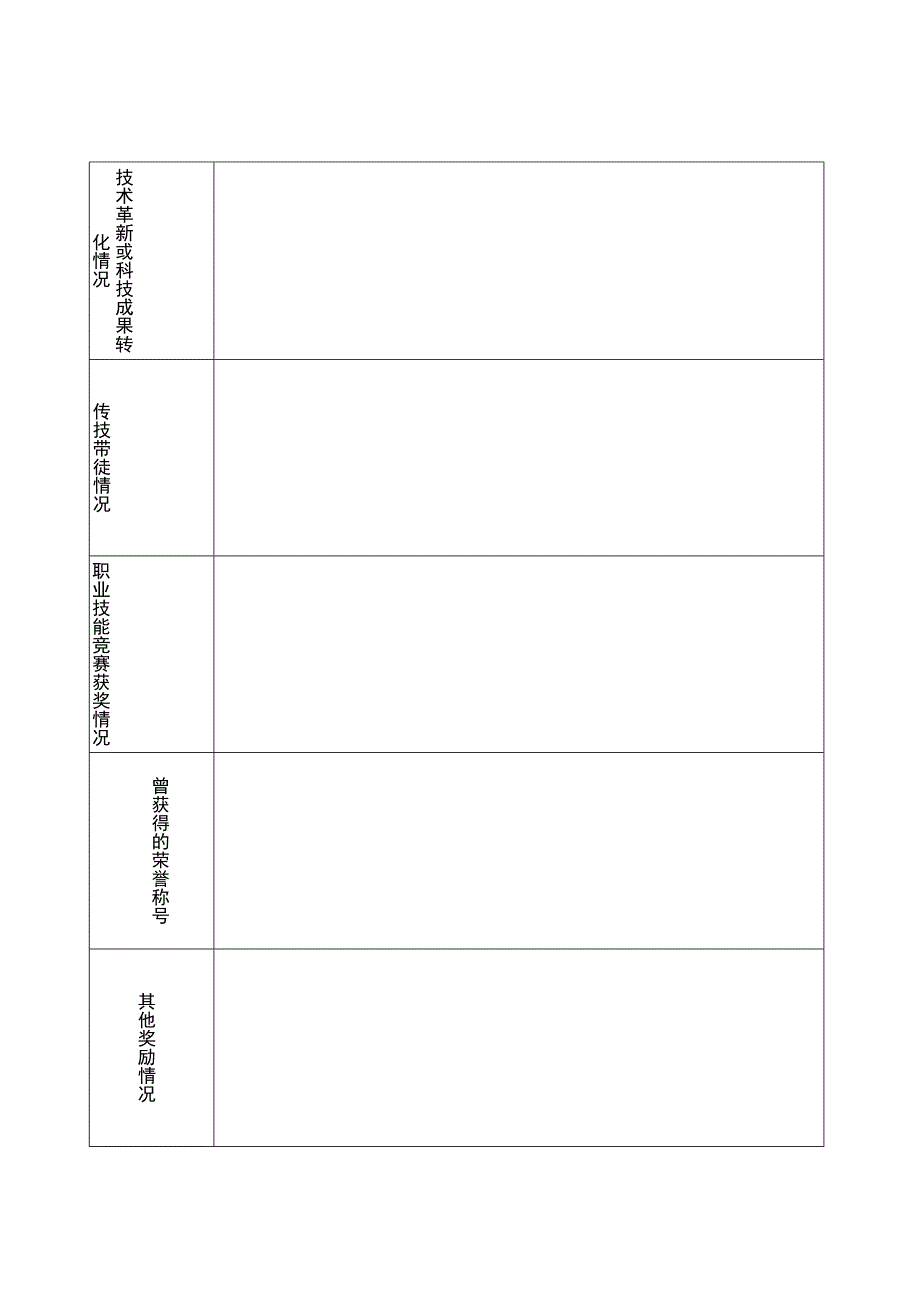 全国粮食和物资储备技能大师申报书.docx_第3页