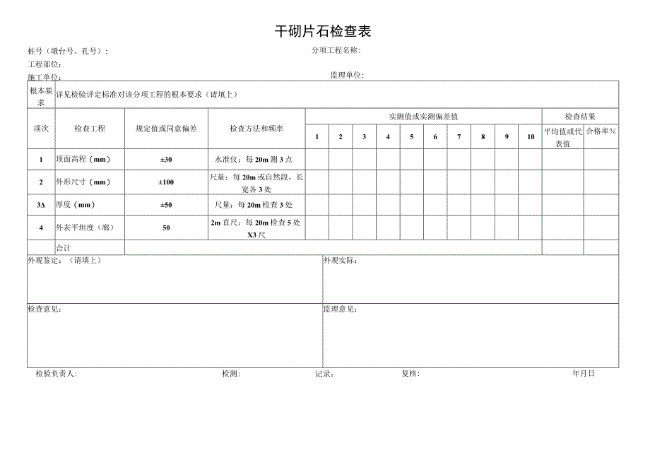 2023年干砌片石检查表.docx_第1页