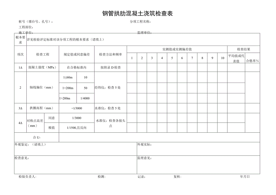 2023年钢管拱肋混凝土浇筑检查表.docx_第1页