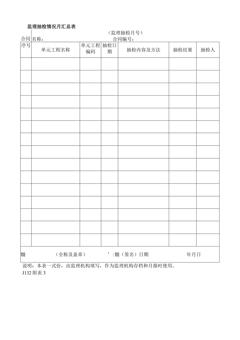 2023年监理抽检情况月汇总表.docx_第1页