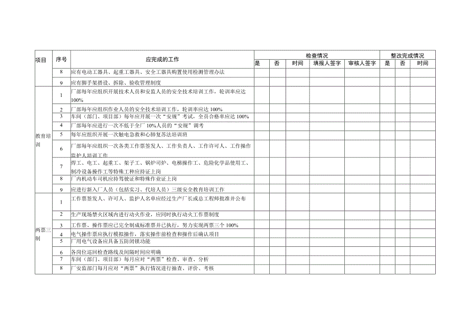 公司防止人身伤亡事故实施细则条款.docx_第2页