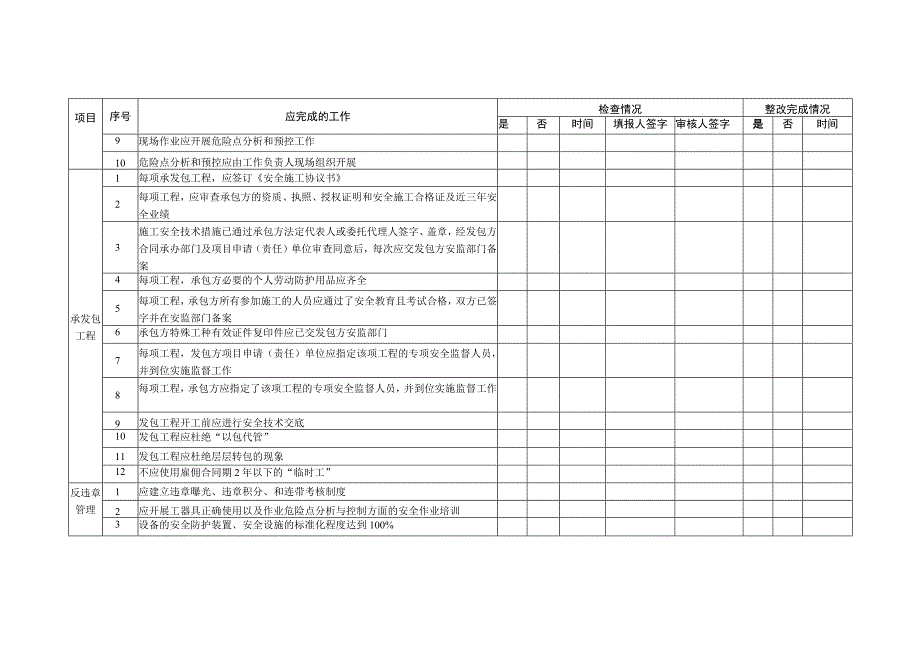 公司防止人身伤亡事故实施细则条款.docx_第3页