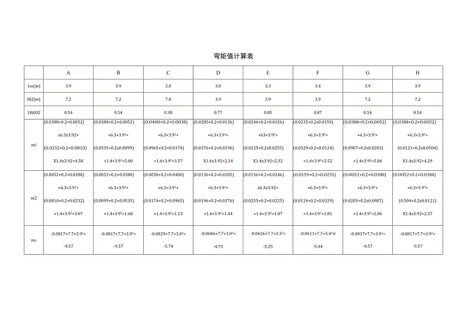 2 屋盖楼盖设计.docx_第3页