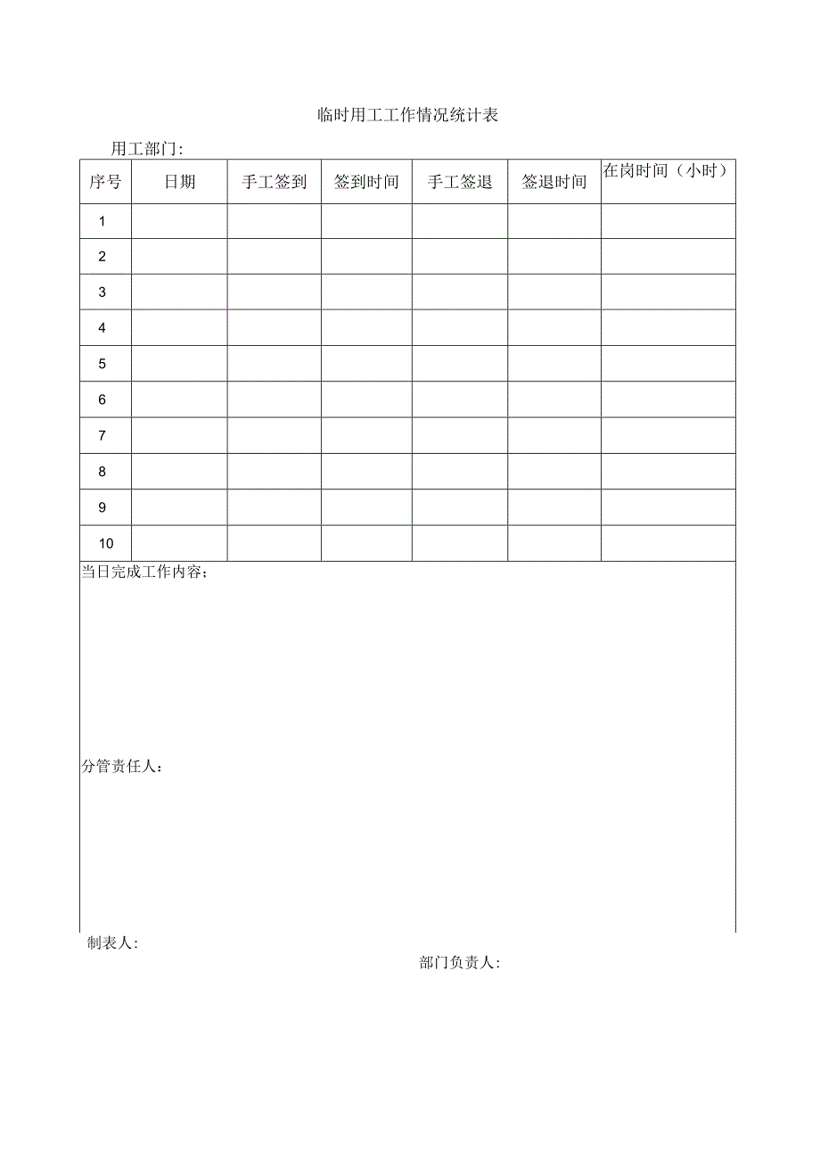 临时用工工作情况统计表.docx_第1页