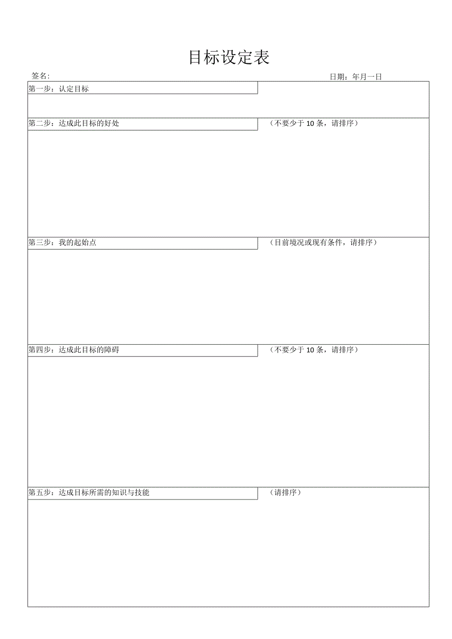 2023年个人规划表：目标设定表.docx_第1页