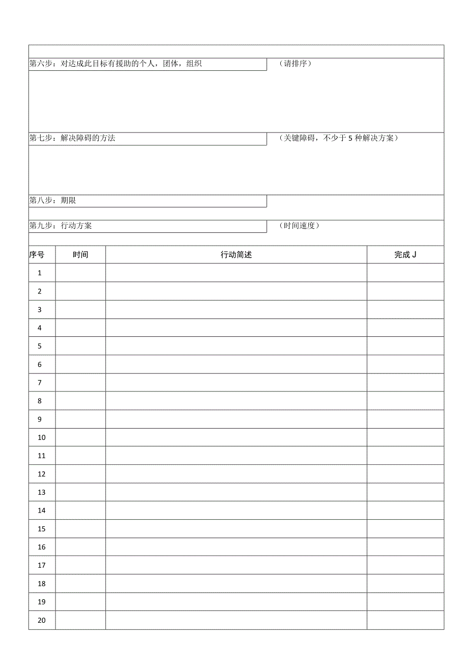 2023年个人规划表：目标设定表.docx_第2页