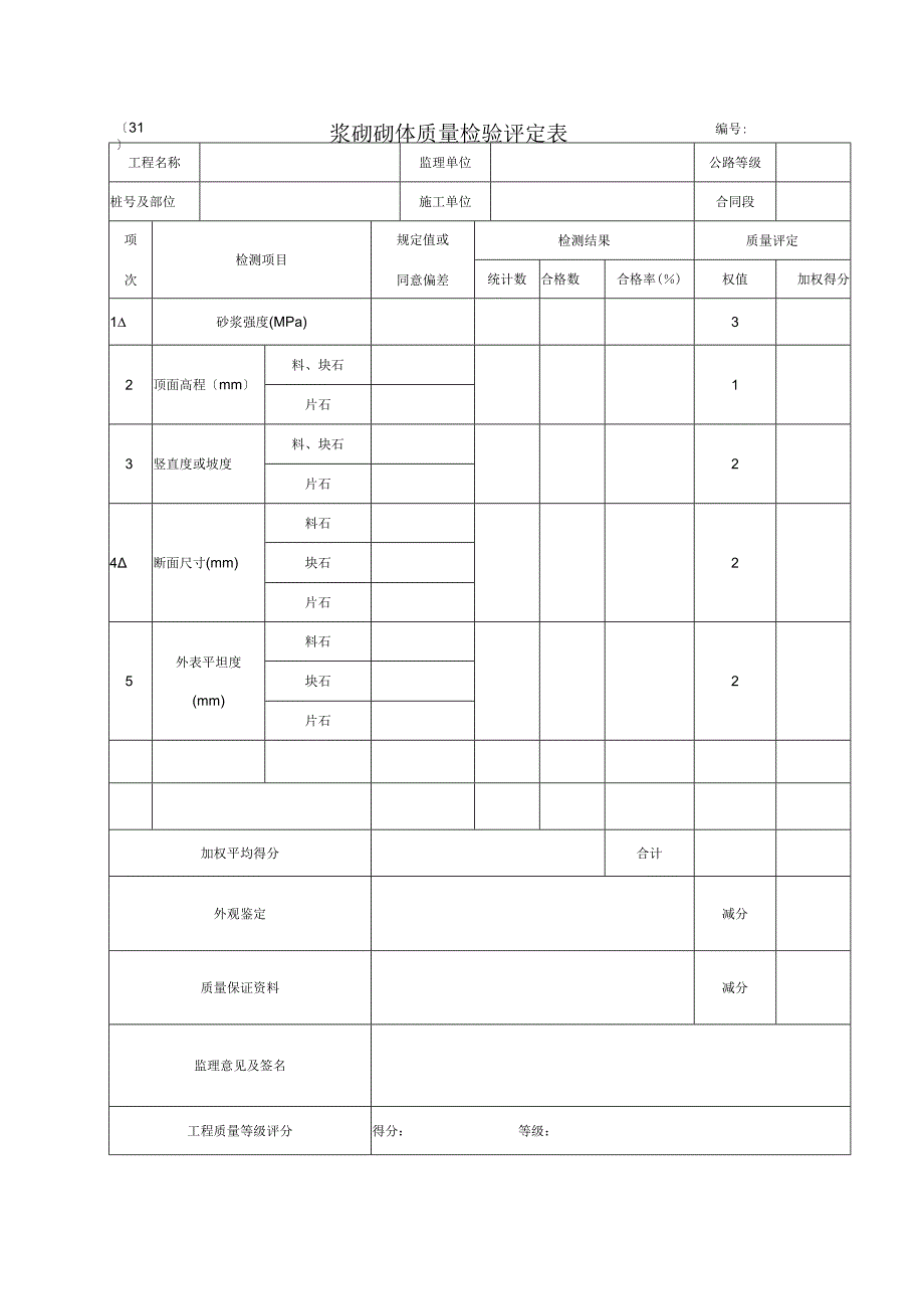 2023年浆砌砌体质量检验评定表.docx_第1页