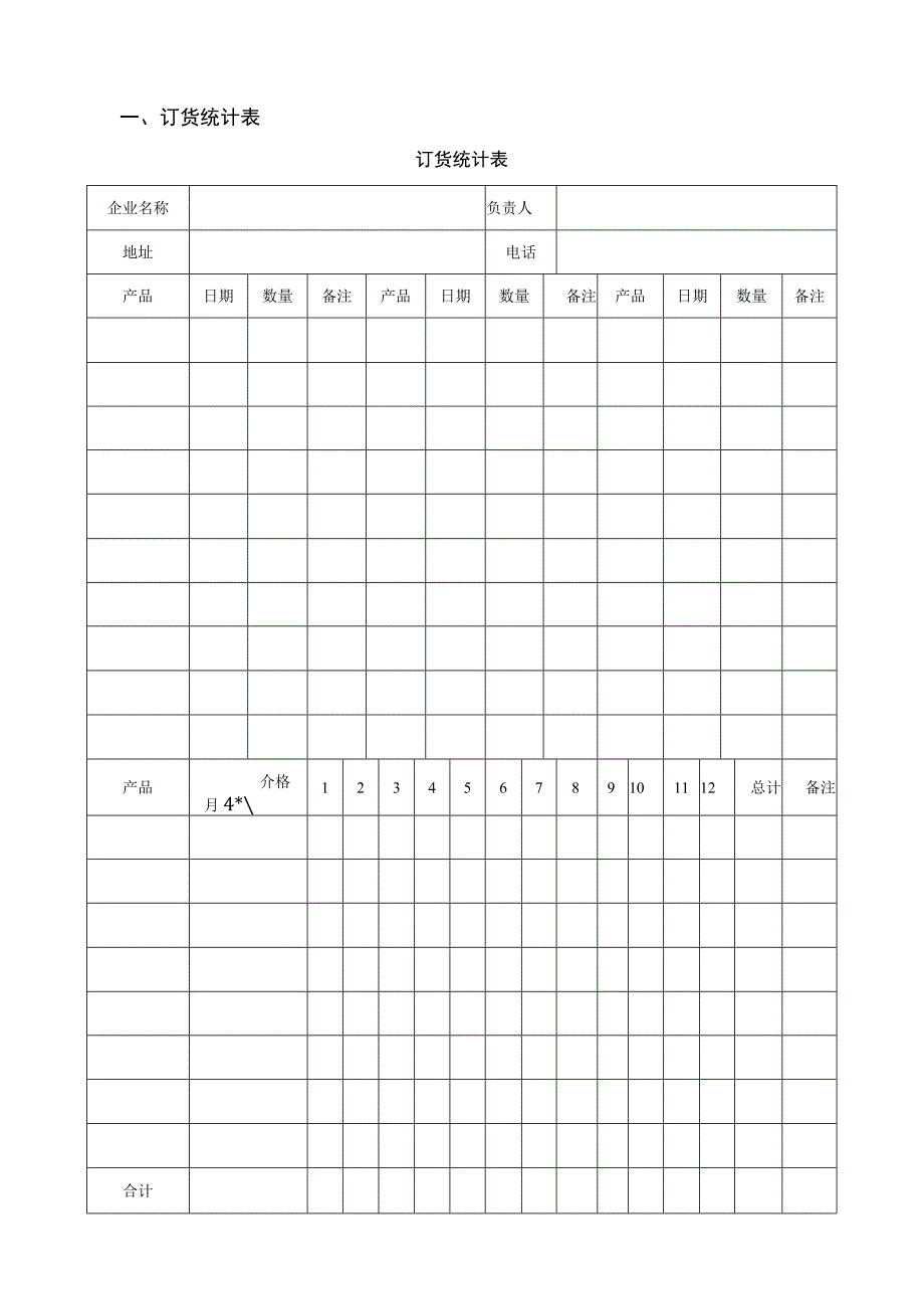 2023年订货统计表模板.docx_第1页