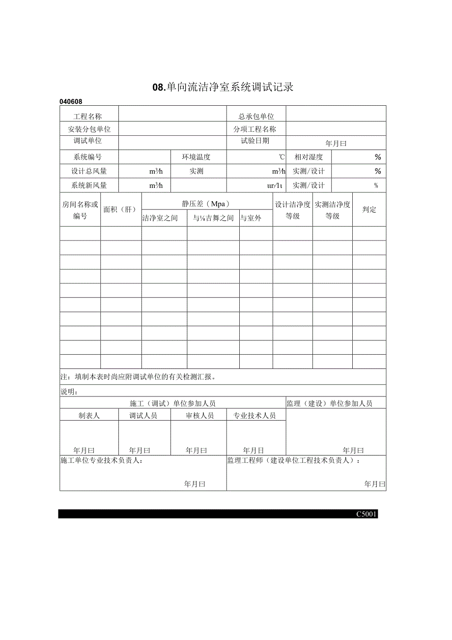 2023年单向流洁净室系统调试记录.docx_第1页