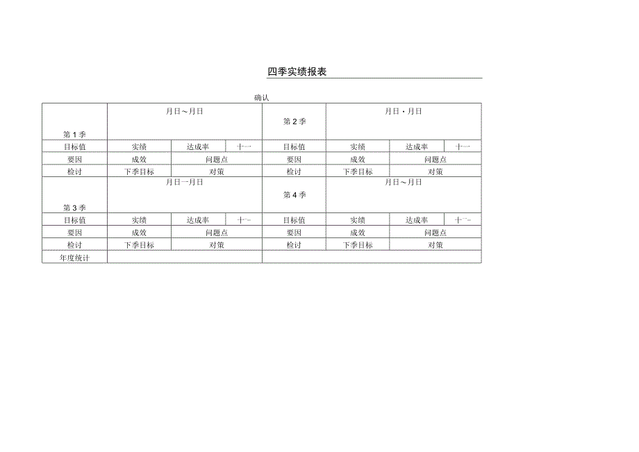 四季实绩报表.docx_第1页