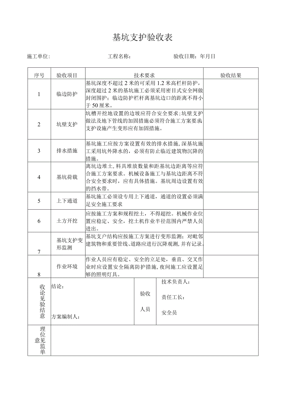 基坑支护验收表.docx_第1页