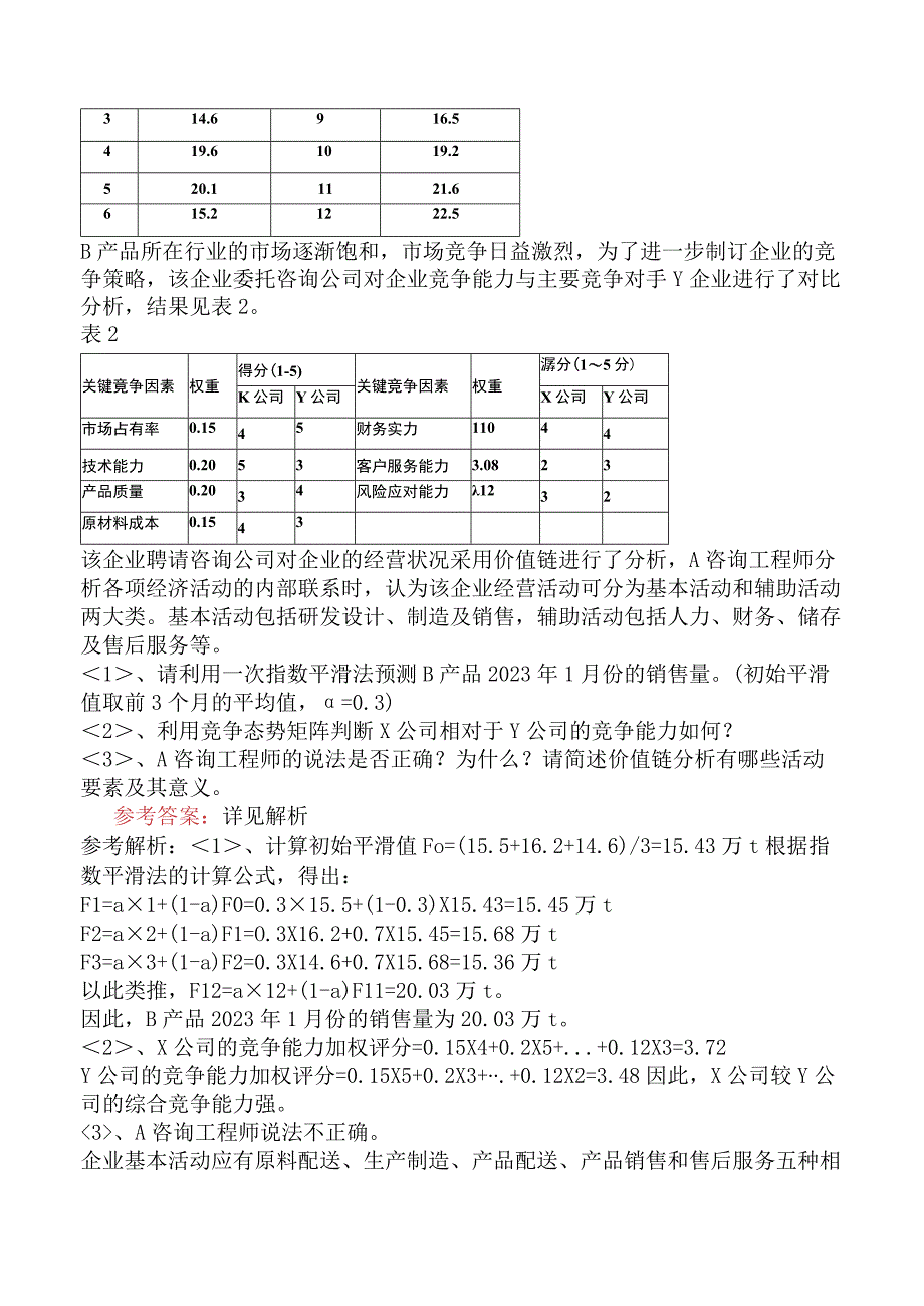 咨询工程师《现代咨询方法与实务》冲刺试卷一含答案.docx_第2页