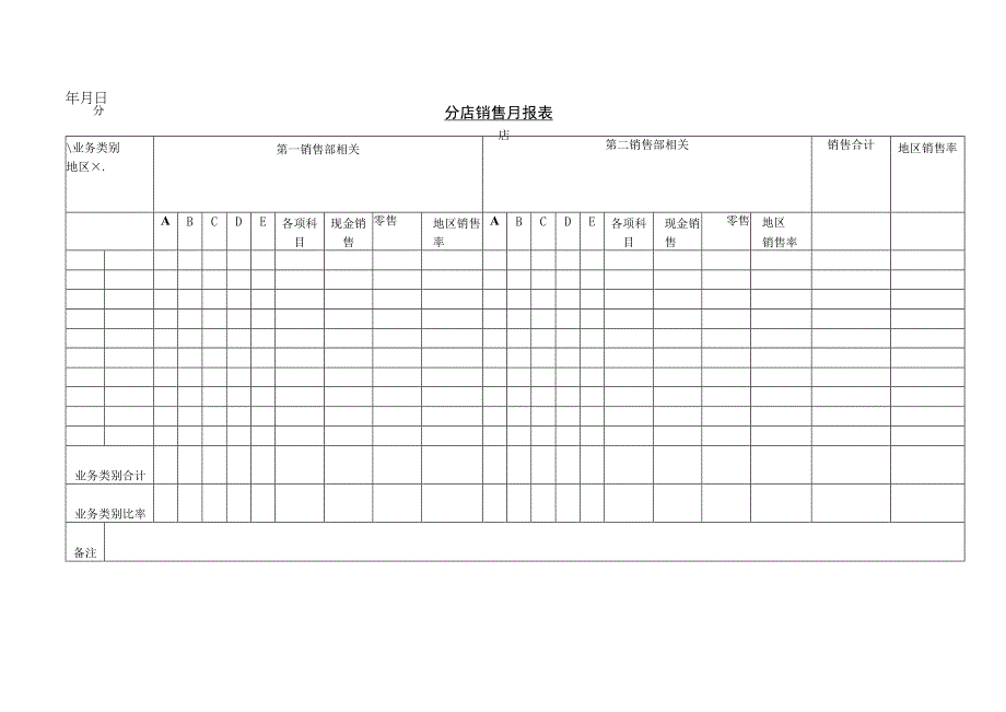 分店销售月报表.docx_第1页