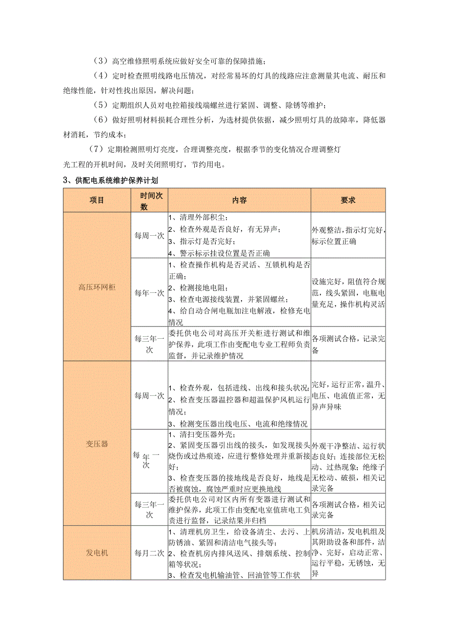 医院供配电设备及照明系统管理要求及维护保养计划方案.docx_第2页