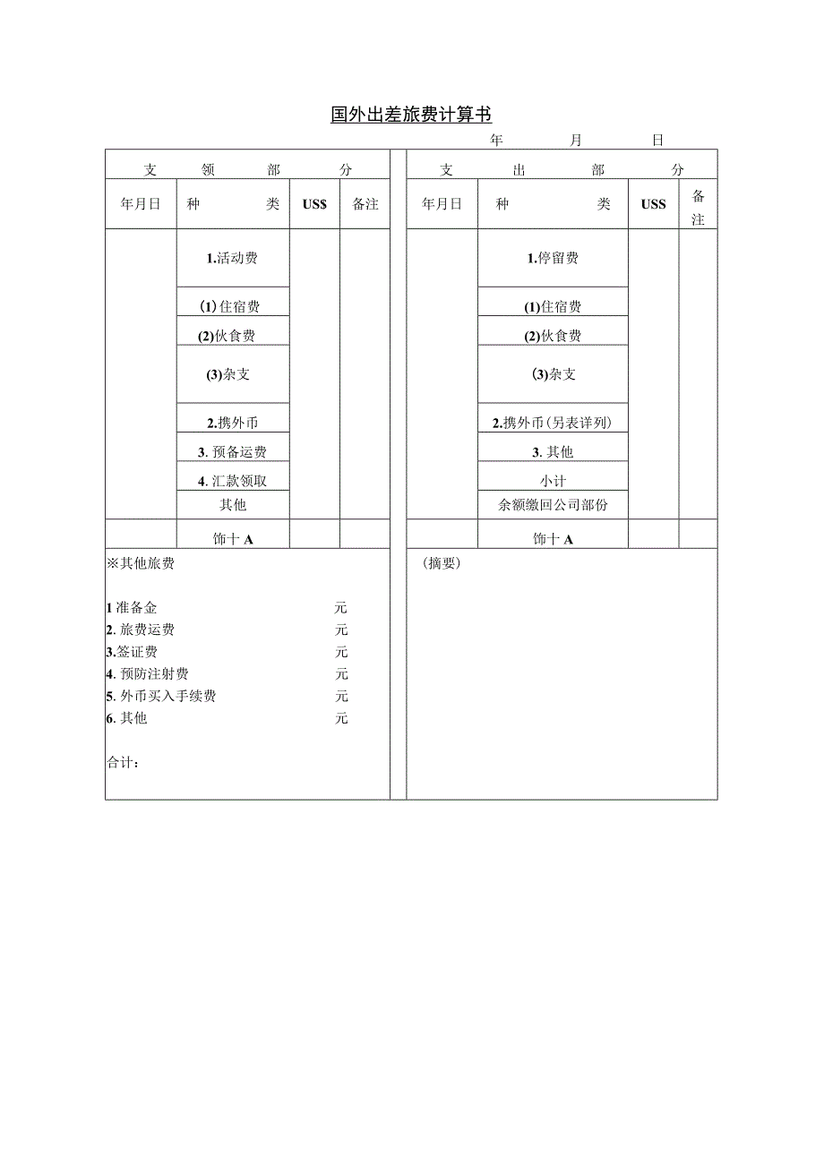 国外出差旅费计算书.docx_第1页