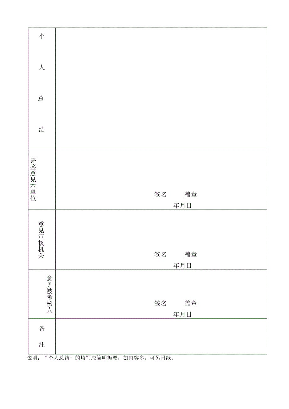 县科级领导干部年度考核登记表空白表.docx_第2页