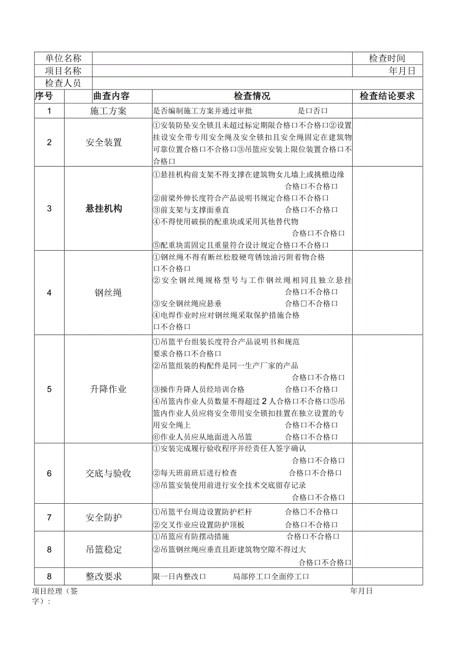 吊篮专项检查清单.docx_第2页