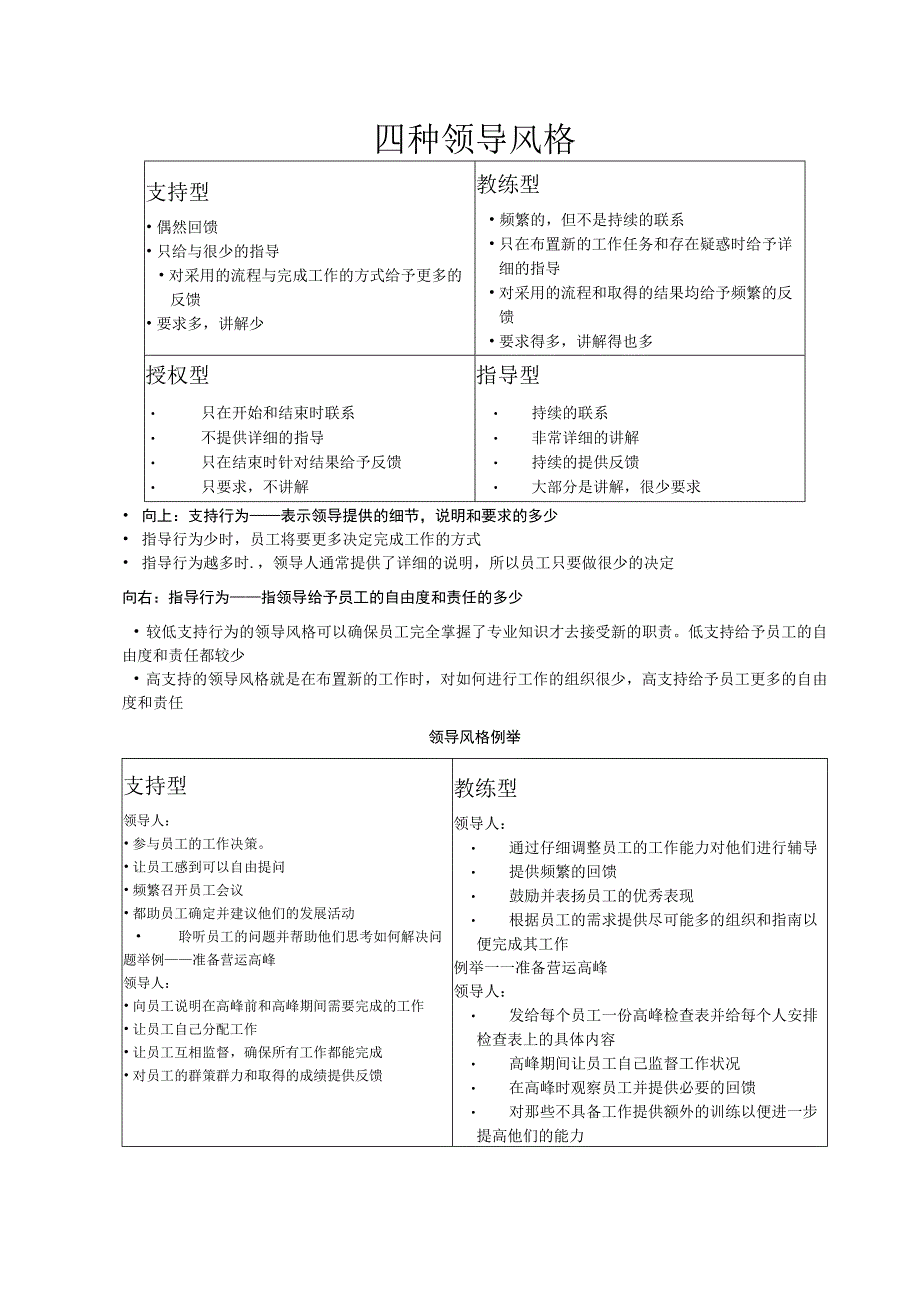 四种领导风格.docx_第1页