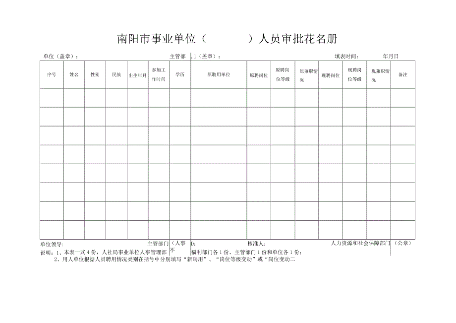 南阳市事业单位岗位变动表.docx_第1页