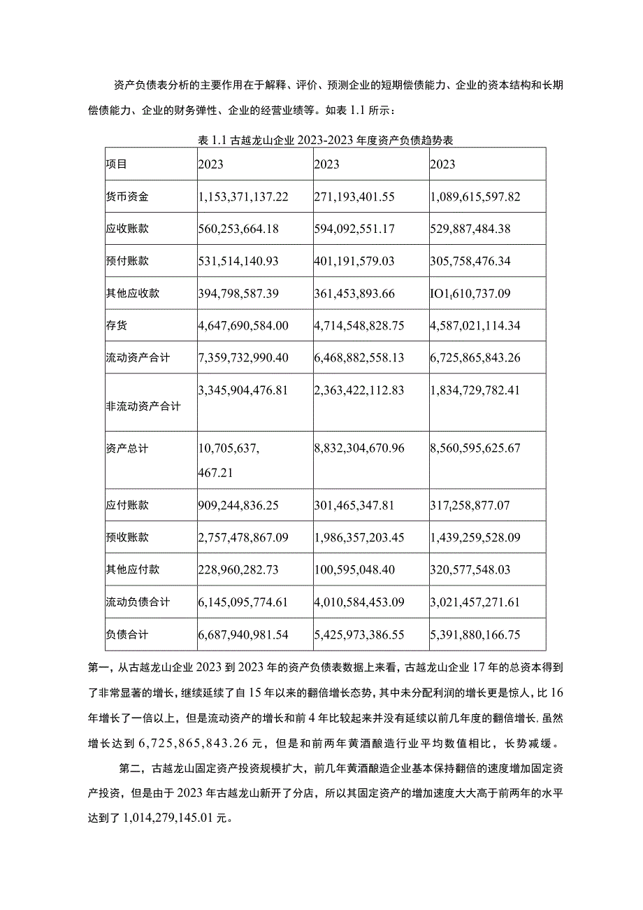 基于近三年数据的黄酒酿造企业古越龙山公司的财务现状分析3100字.docx_第2页