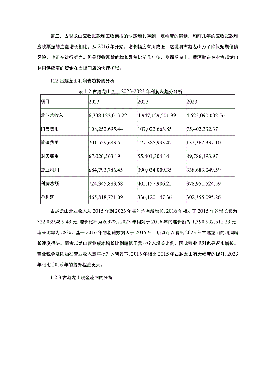 基于近三年数据的黄酒酿造企业古越龙山公司的财务现状分析3100字.docx_第3页