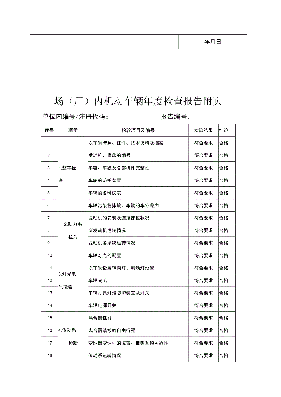 场厂内机动车辆年度检查报告叉车年度检查报告.docx_第3页