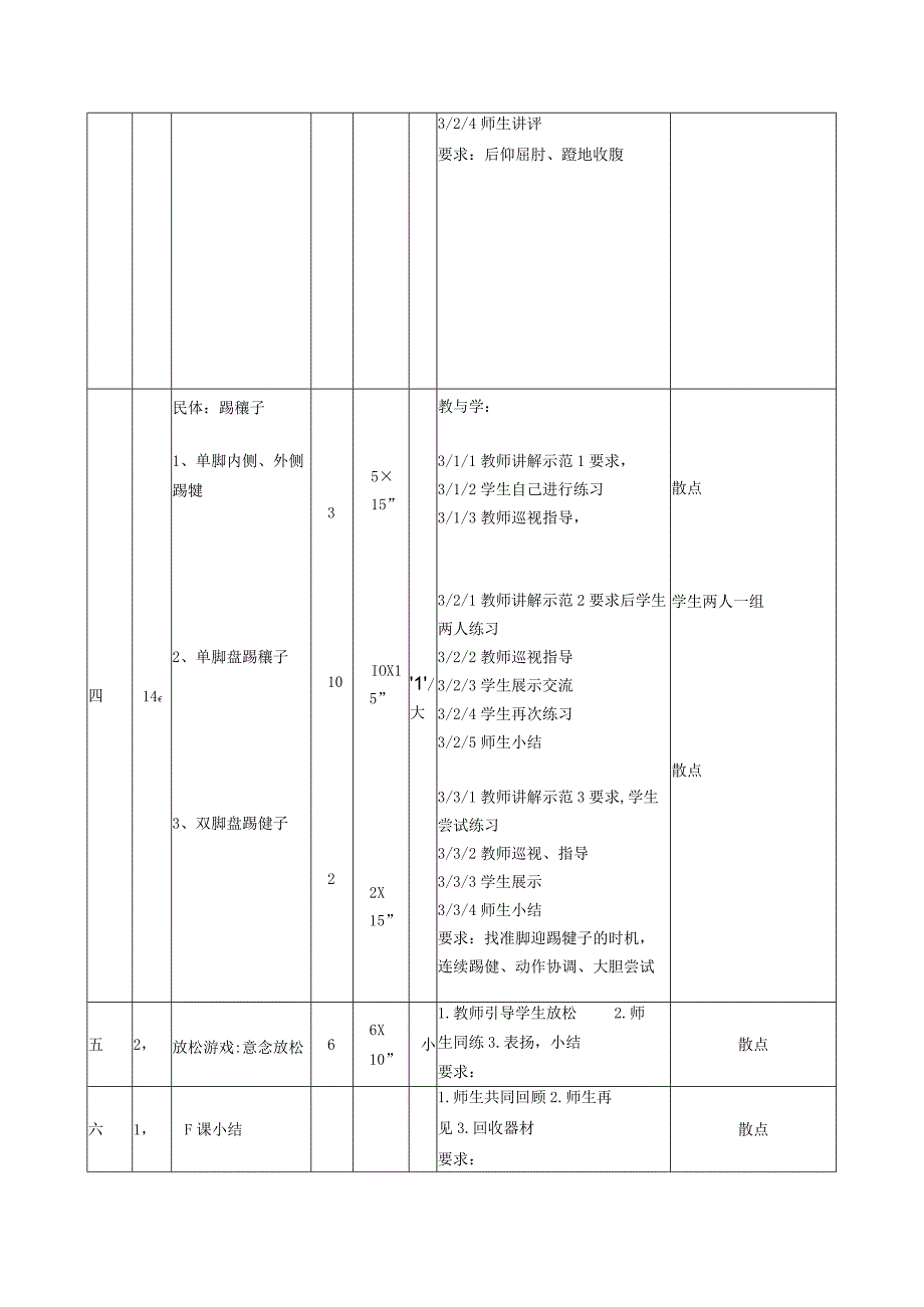 后抛实心球 教案表格式体育五年级上册.docx_第2页