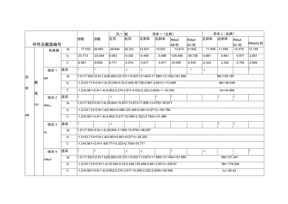 内力组合表.docx_第1页