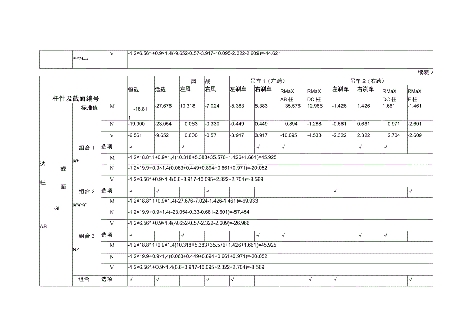 内力组合表.docx_第3页