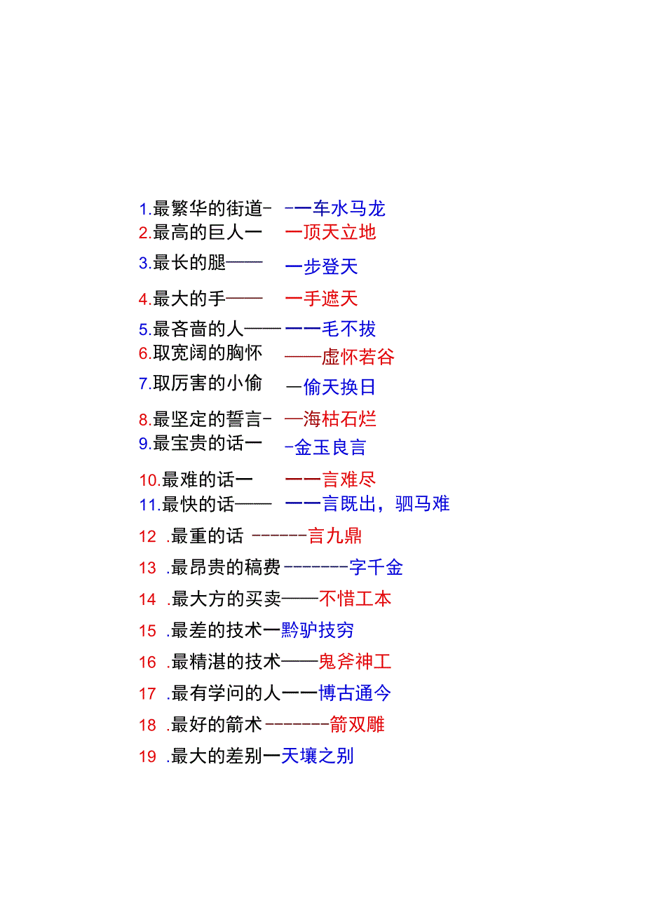 四年级孩子要掌握的成语之最 快为孩子收藏起来！.docx_第1页