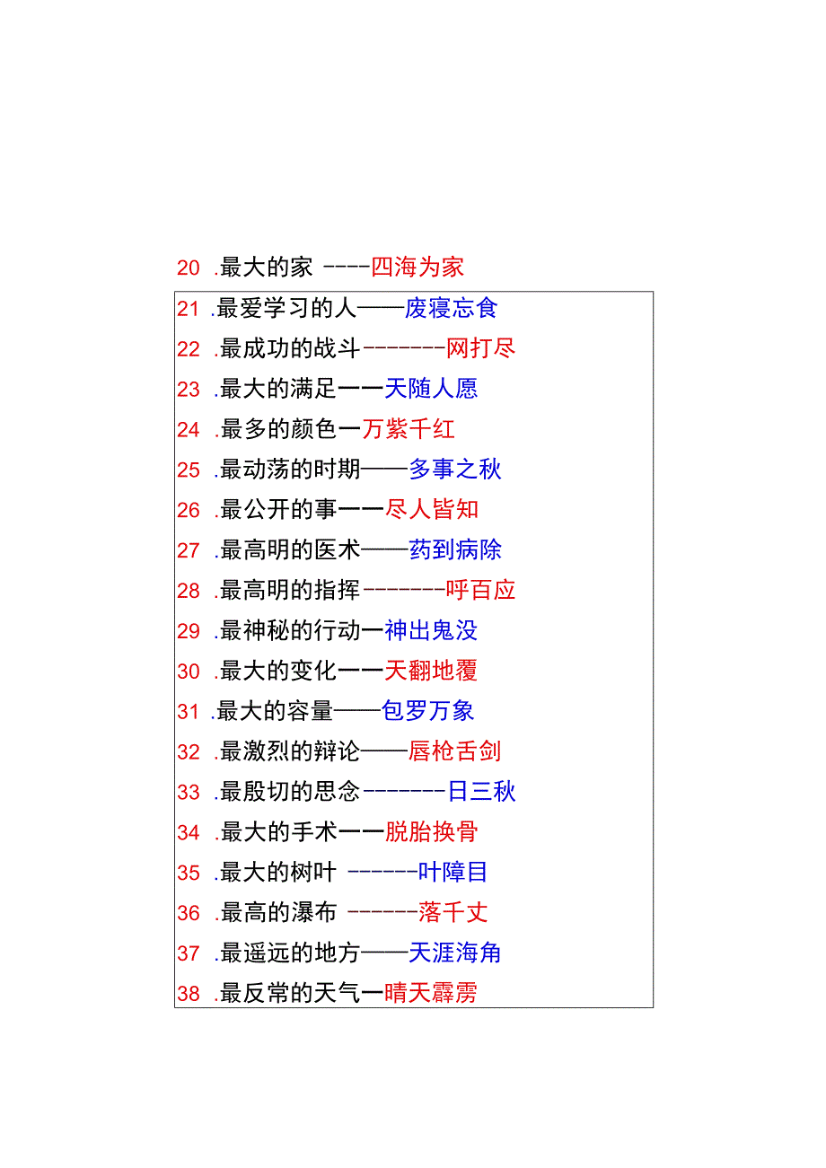 四年级孩子要掌握的成语之最 快为孩子收藏起来！.docx_第2页