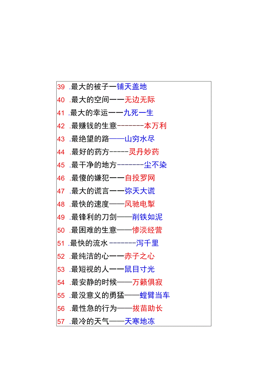 四年级孩子要掌握的成语之最 快为孩子收藏起来！.docx_第3页