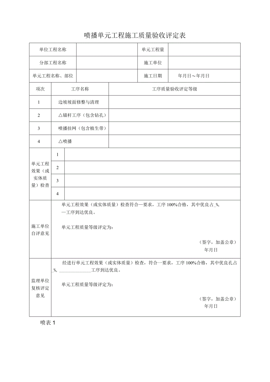 喷播单元工程施工质量验收评定表2023版.docx_第1页