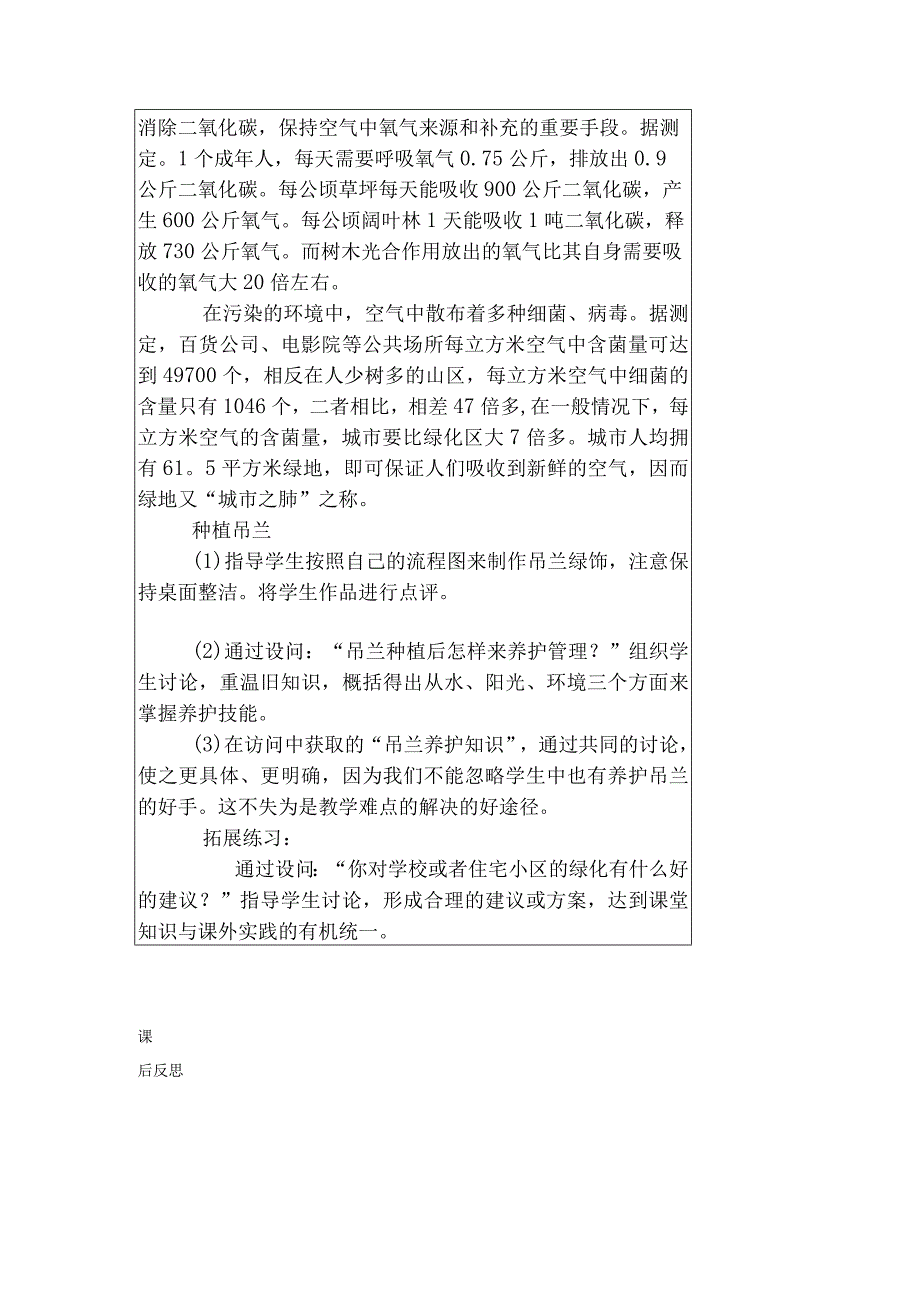 典型小学三年级下册劳动技术课《吊兰栽培》教学教案设计表.docx_第2页