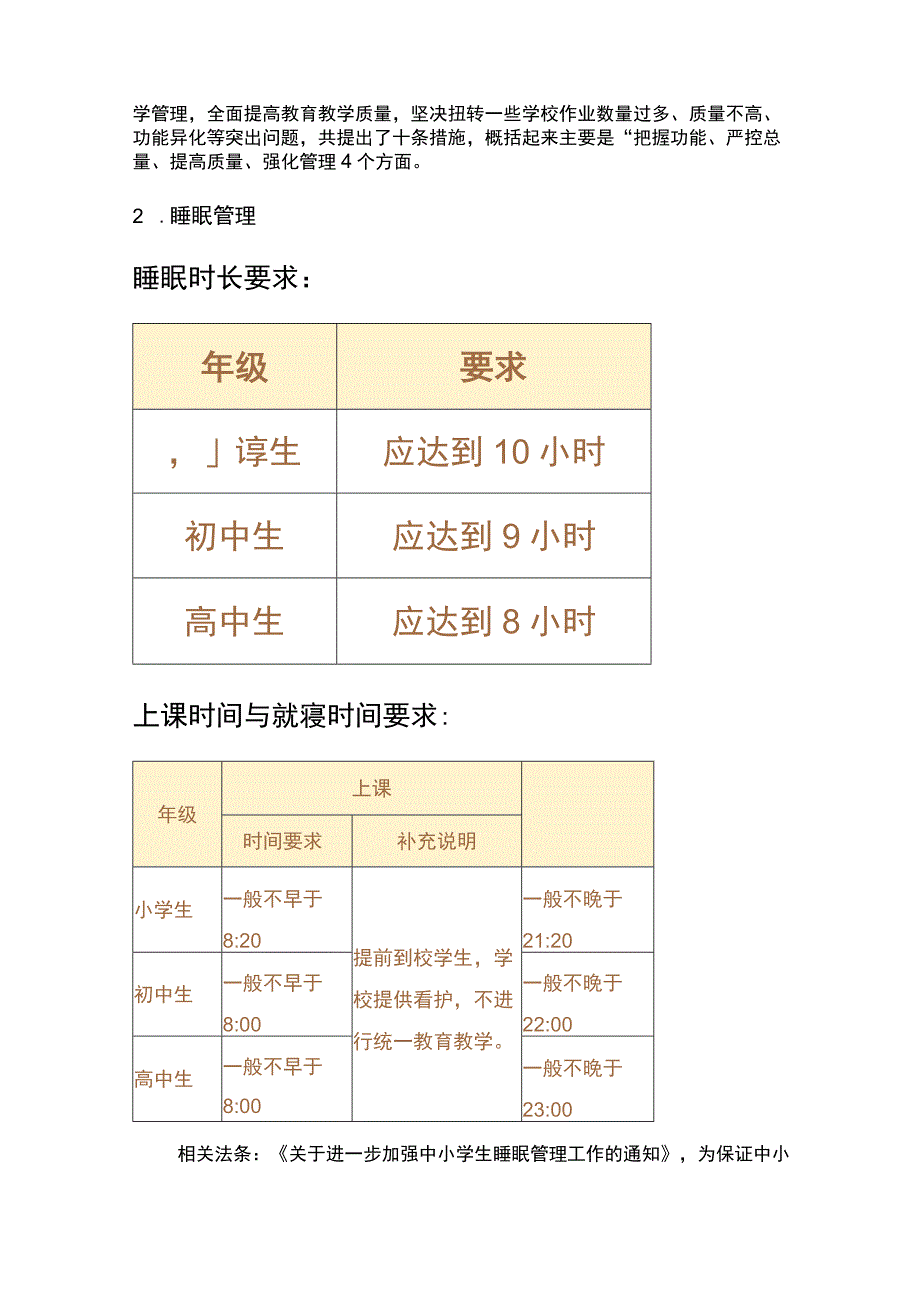 双减五项管理工作内容及具体要求.docx_第2页