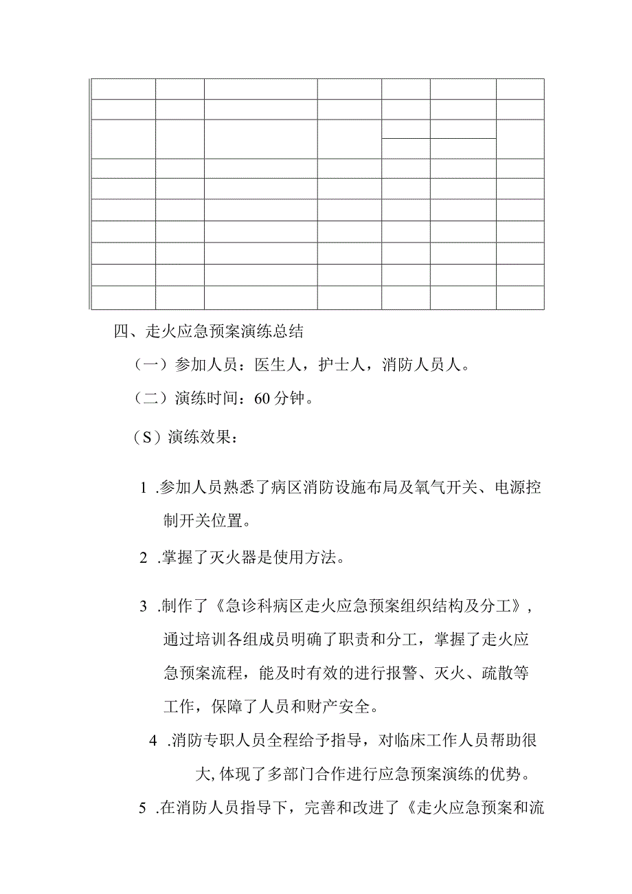 医院急诊科病区走火应急演练方案.docx_第3页