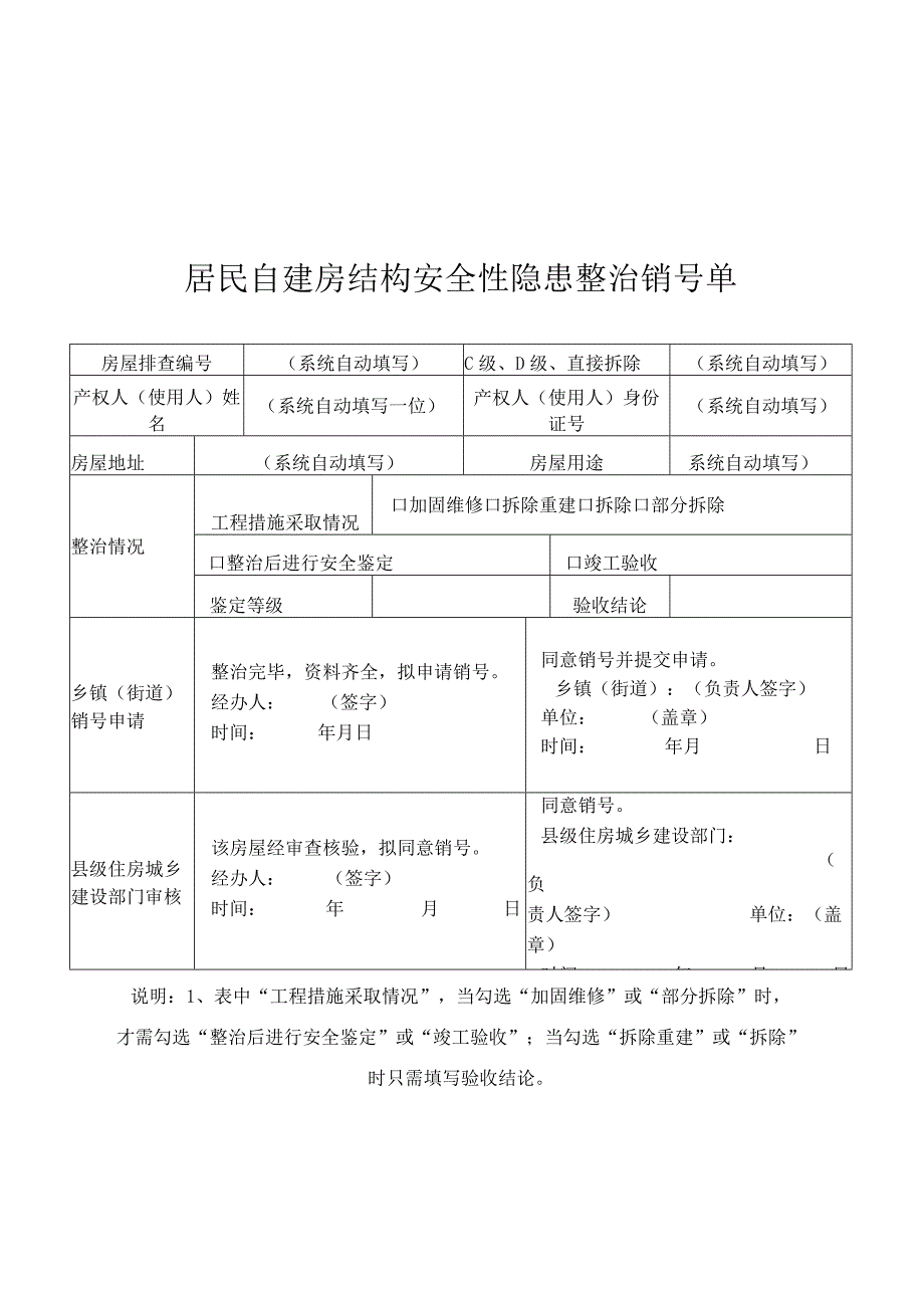 关于规范居民自建房安全隐患和问题整治销号工作的通知湘房平稳安全办20233号附表14.docx_第2页