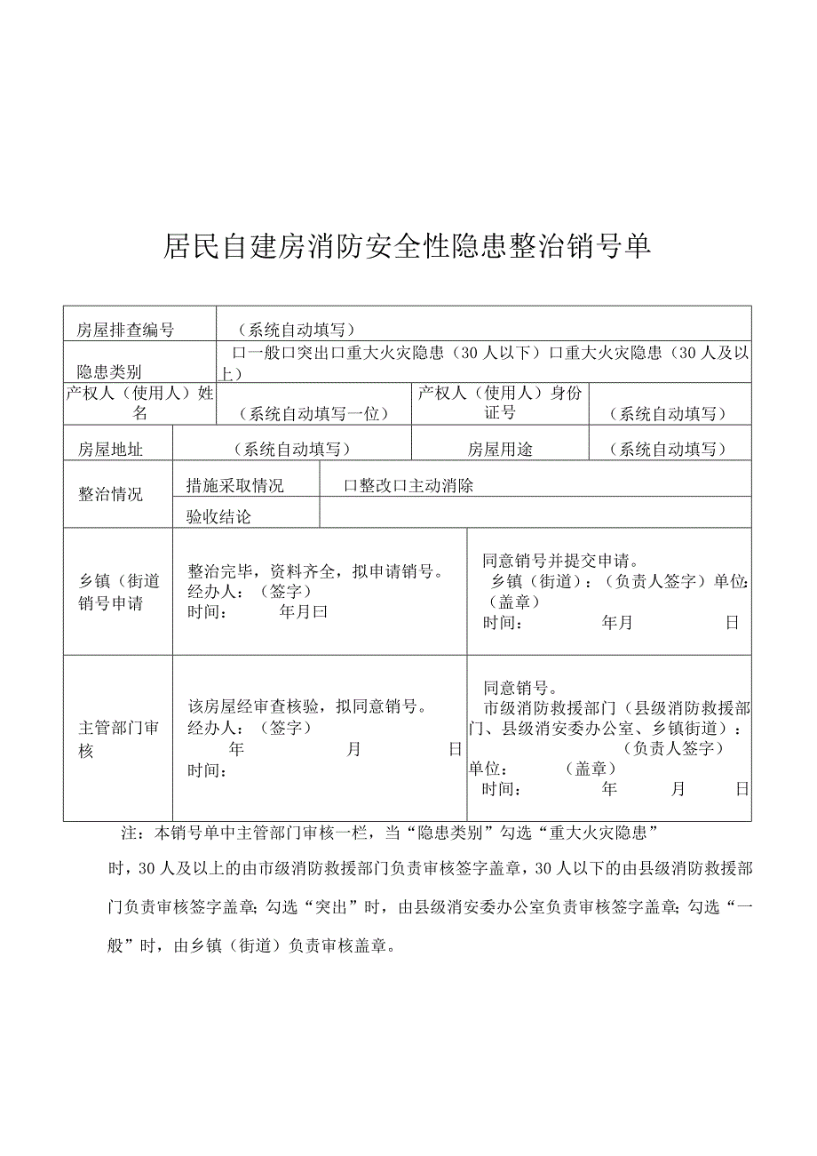 关于规范居民自建房安全隐患和问题整治销号工作的通知湘房平稳安全办20233号附表14.docx_第3页